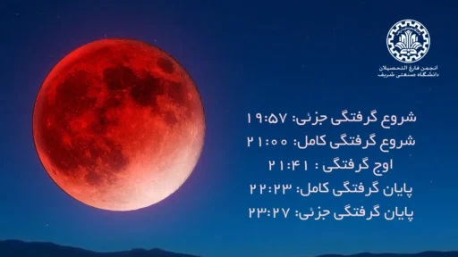 اخبار انجمن فارغ‌التحصیلان شریف blood moon telegram