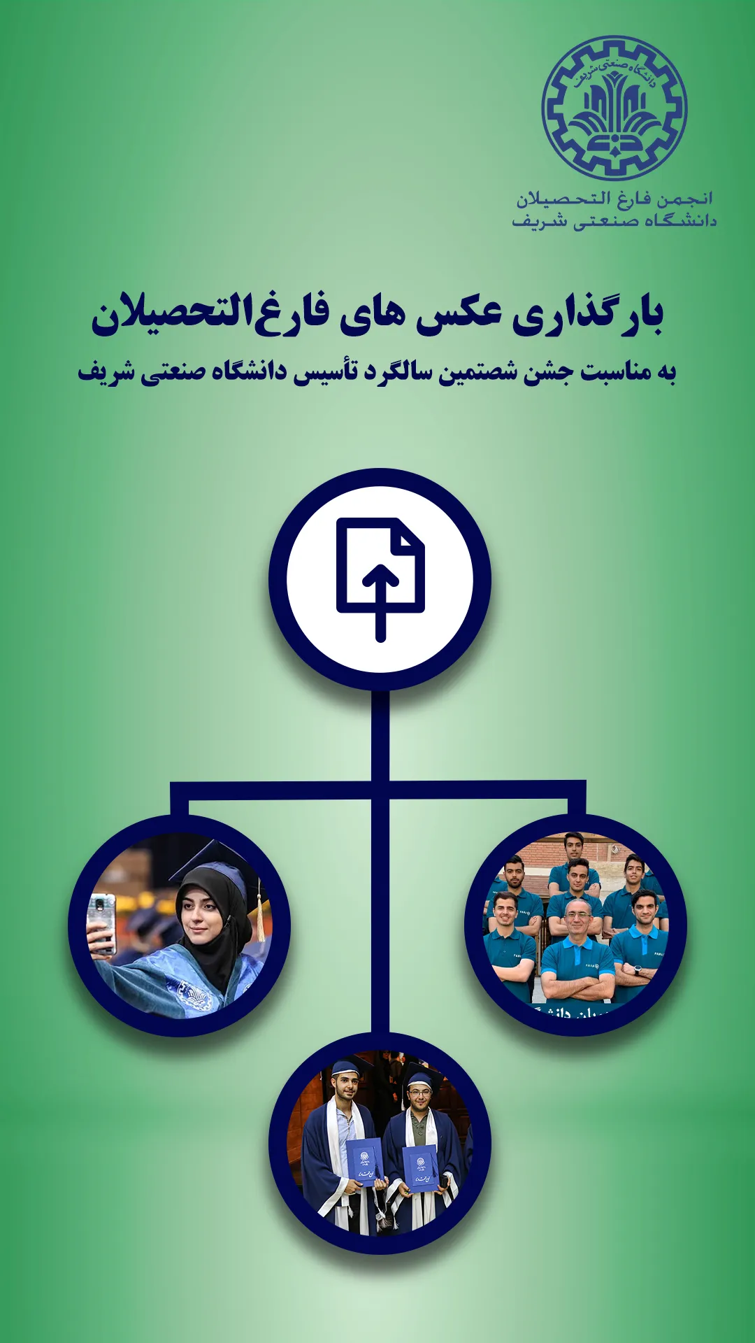 انجمن gallery upload mob